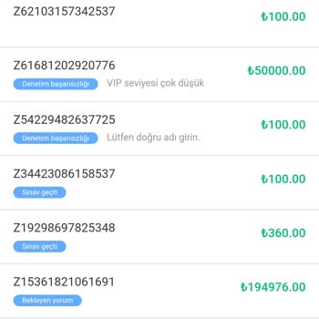 İngdi Amazon Üzerinden E Ticaret