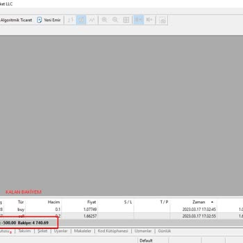 Dringende Rückzahlung des Konto-Guthabens bei High Rise Market FX bleibt ohne Antwort
