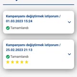 TurkNet İlgisizliği