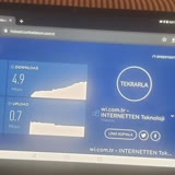 Türk Telekom İnternet Yavaşlaması  Ve Cayma Bedeli Sorunu