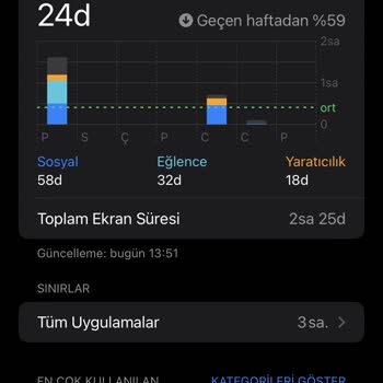 iPhone 11 Pil Sağlığı