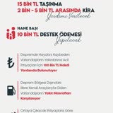 E-Devlet (Turkiye.gov.tr) Deprem Yardımları İle İlgili Sorunlar