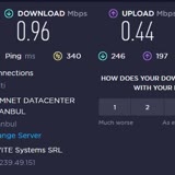 Türk Telekom Hız Düşüklüğü, Müşteri Hizmetleri Yardımcı Olmuyor
