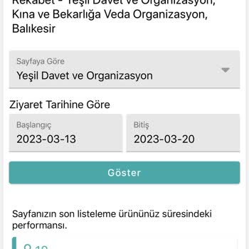 Düğün.com Üyelik İptali