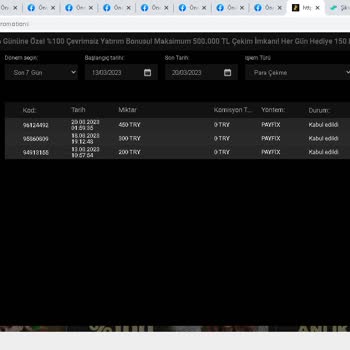 Cratos Royal Bet Hakkım Olan Bonusu Vermediler