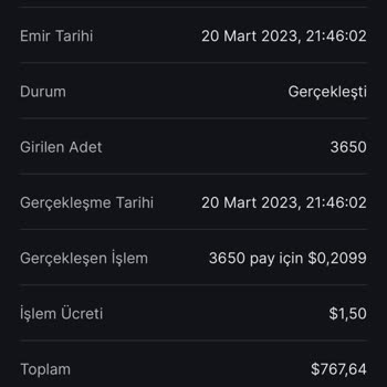 Getmidas.com Maliyet Üstü Olmasına Rağmen Eksi Gösteriyor