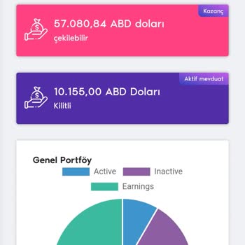 Kuliux.com Yanıltıldım