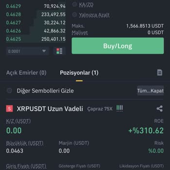 Binance Futures İşleminde Param Sıfır Gözüküyor!
