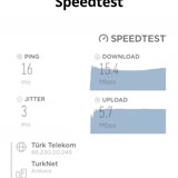 Türk Telekom 25Mbps Hızı Test Ettim Çok Düşük Hız