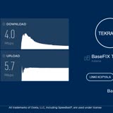 Türk Telekom Wi-Fi Hızını Yükselttiğimiz Halde Hala Yavaş Olması