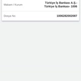 İş Bankası Bakırköy Çarşı Şubesi Kredi Rehini Kaldırmıyor!