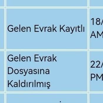 SGK Ölüm Aylığı Evrak