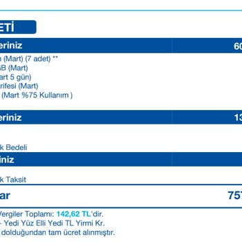 Turkcell Paket Aşım Ücreti