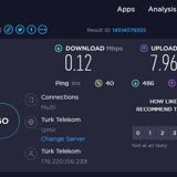 Türk Telekom Magnet İnternet Hızı Yok, Yeni Bina Altyapı Yok Eskiden Vardı