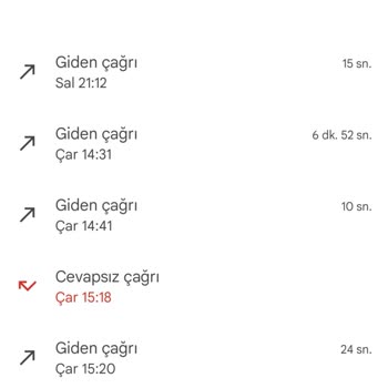 Trendyol Express'in Gönderi Sorunu