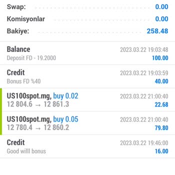 Makro Finans Yanılttı