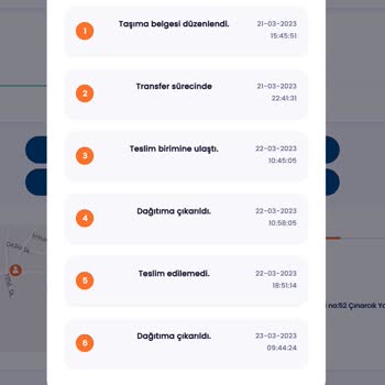 Yurtiçi Kargo Siparişimi Teslim Etmiyor