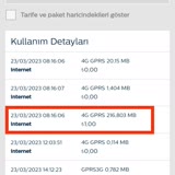 Türk Telekom Haksız Yere Bakiyemden Düşüyor