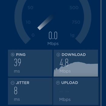 Vodafone Redbox Çekmiyor Kullanamıyoruz
