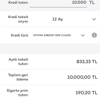 Akbank Faizsiz Kredi Diye İnsanları Şubeye Yönlendirip Vermiyor