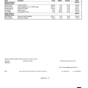 Seat Leon Fr Klima Yönlendirme Robotu Servis Bakımında Zarar Gördü.