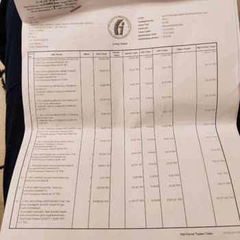 Philips TV Philips 65PUS9206/12 Dolby Atmos Seste Cızırtı - Bozulma