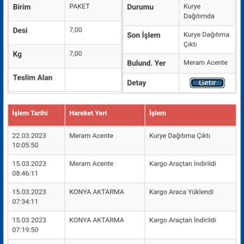 Sürat Kargo Meram Kargomu Getirmiyor