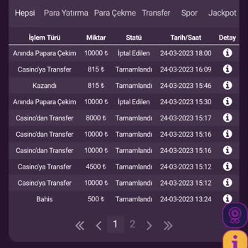 Milano Bet Bakiyemi Ödemiyor!