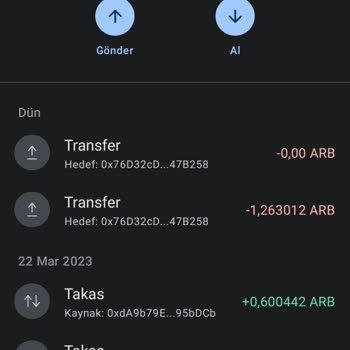 Binance'ye Apr Coin Transferim Gelmedi