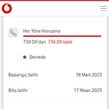 Vodafone İnternet Mağduriyeti