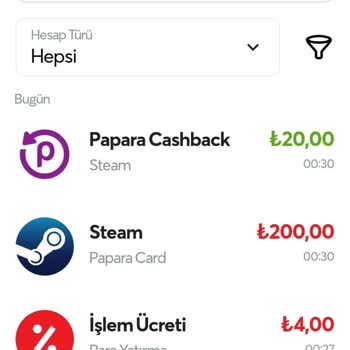 Steam Destek Sorumsuzca Davranıyor Mesajlarıma Bakmıyor
