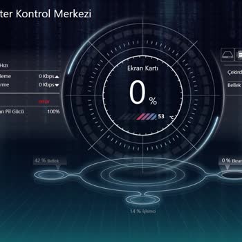 Monster Abra Pilin Nominal Kapasitesi Sorunu Ve Hızlı Şarj Bitimi