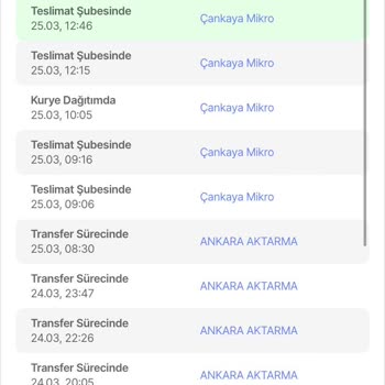 Sürat Kargo'nun Ankara İçinde Kargoyu Teslim Edememesi