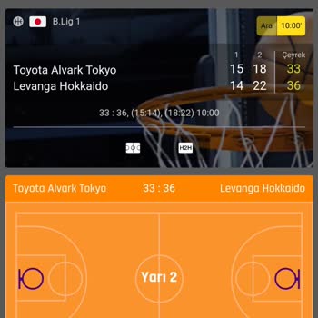 Southbet 34 Bin Tl 'yi 15 Bine Düşürdüler