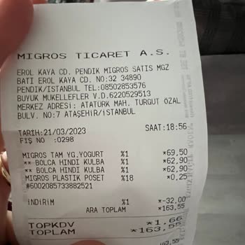 Bolca Hindi Migros Bozuk Ürün Satıyor Bizi Zehirleyecekti Neredeyse!