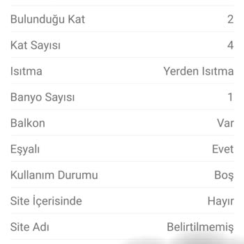 Moonyapı Gayrimenkul Yanılttı