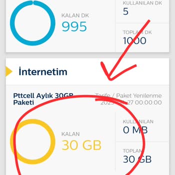 Pttcell Ek Paket Mağduruyum