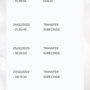 PTT Kargo Yurt Dışı Kargom 1 Aydan Fazla Hala Teslimat Ülkesine Bile Ulaşmadı