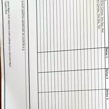 Boyner Online Sitesinden Kusurlu Ürün Gönderilmesi