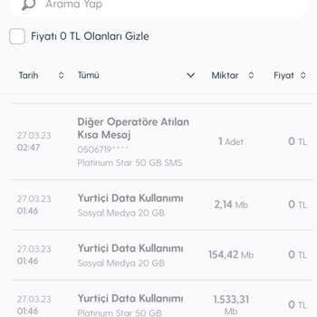 Turkcell Haksiz İnternet Paketi Harcaması
