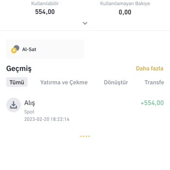 Aion Usdt Coin Listeden Çıktığı İçin Binance Tarafından Mağdur Edildim