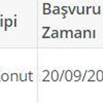 TOKİ Tuzla Kura Kabul Edilen Veya Red Edilen Listesinde Yokum