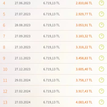 Turuncu Ekstra ING Bank Mağduriyeti