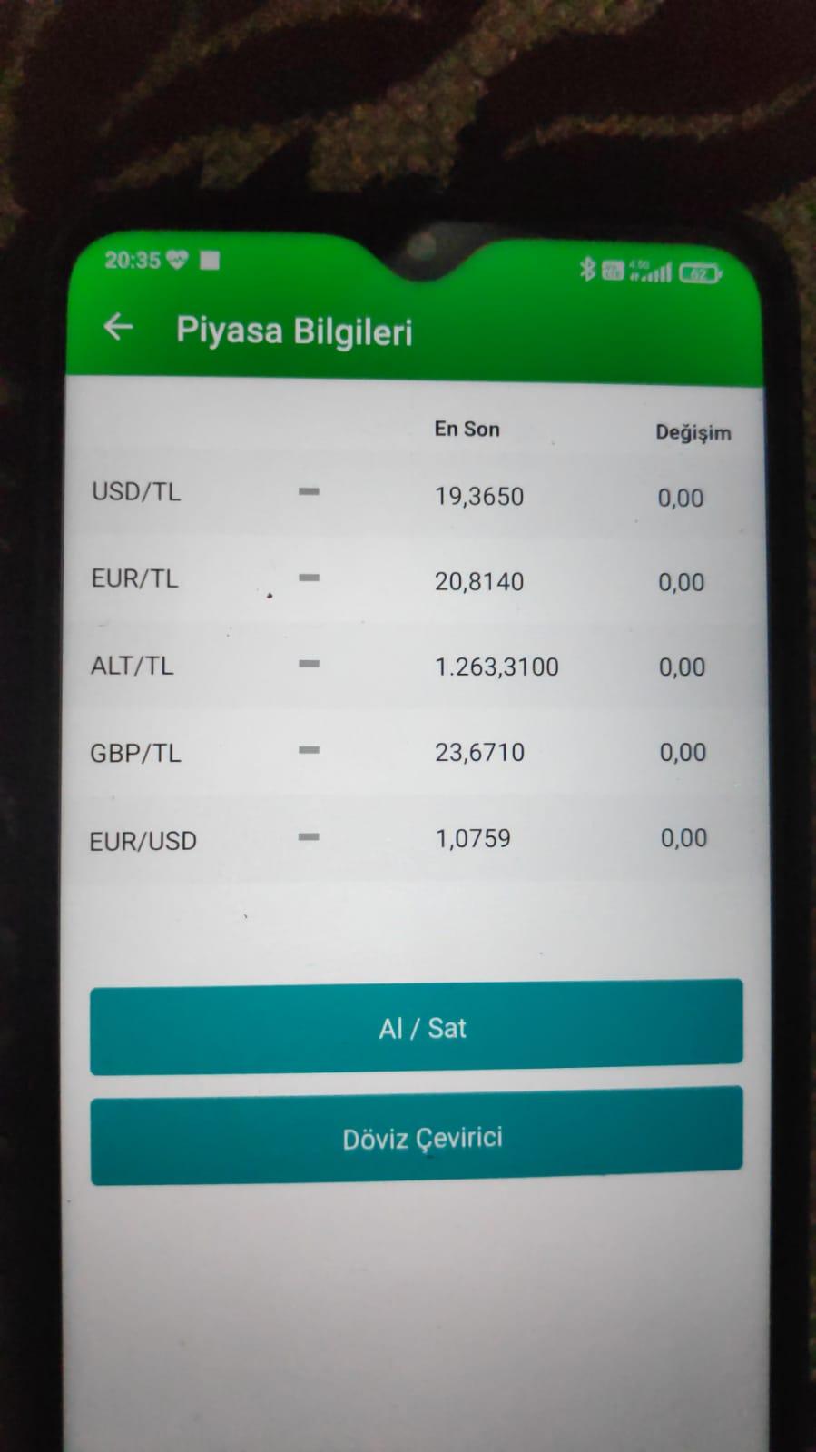 Garanti Bankası Kredi Kartı Yurt Dışı Ödemesi Yanlış Kur Hesaplaması