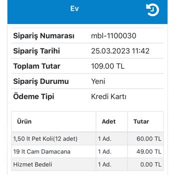 Abant Su Sipariş Hakkında Yaşadığımız Memnuniyetsizlik