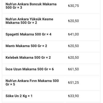 Birtiklasende.com.tr Sitesi Ürün Ve İade Yapmadığı İçin Mağdur Etti.