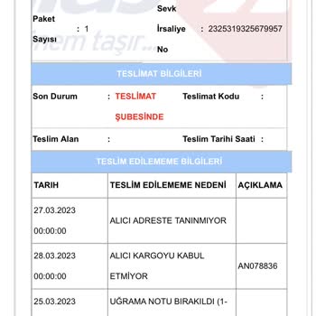Aras Kargo Teslim Edilmeyen Kargo!