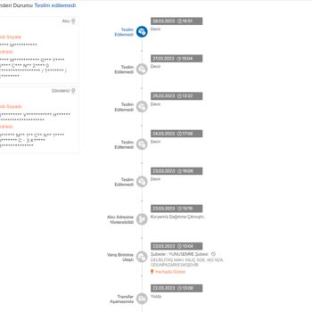 Mng Kargo, Ürünlerimi Vermedi