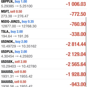 Hedef Capital Yüksek Makaslar İle Paramı Hiç Etti, Paramı Ödemiyor