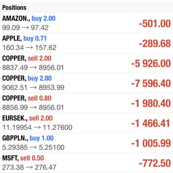 Hedef Capital Yüksek Makaslar İle Paramı Hiç Etti, Paramı Ödemiyor